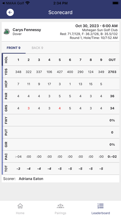 MPA Golf Screenshot