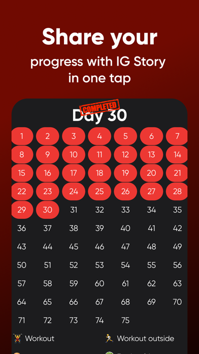 Hard challenge: Habit 75 Dayのおすすめ画像6
