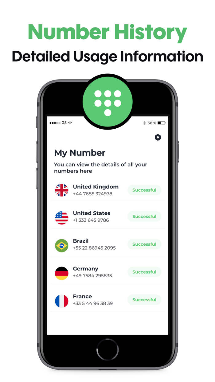 Virtual Number for WA - WABN