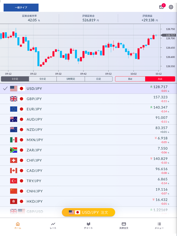 FX - PayPay銀行のおすすめ画像1