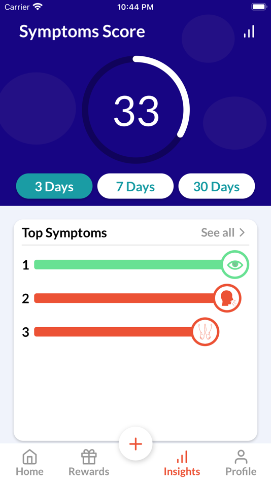 #6. Proverse- Cancer Symptom Logs (iOS) By: Script Solutions, Inc.