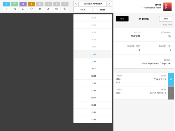 ontopo front of the house