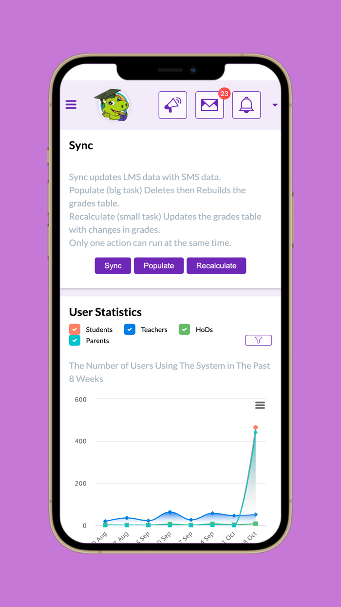 Lotus Language School LMS