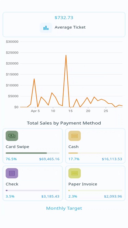 Krossroads POS screenshot-3