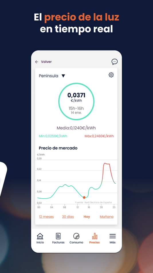 #3. Chippio (iOS) Podle: Fortum Corporation