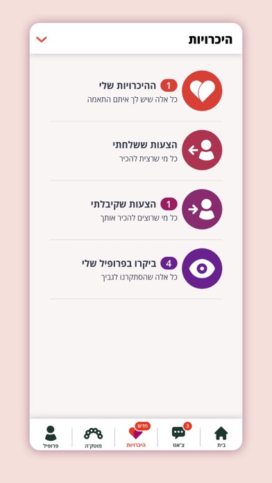 שושק'ה Screenshot