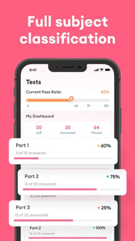 Game screenshot Esthetician Exam Prep Practice hack