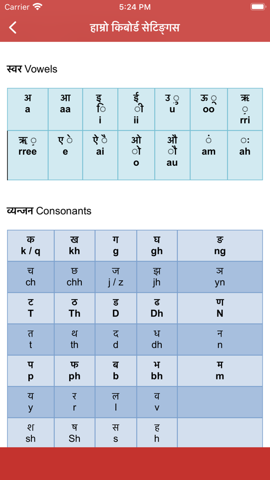#5. Hamro Nepali Keyboard (iOS) Podle: Hamro Patro