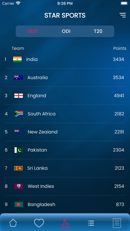 Live Cricket - Star Sports screenshot-5