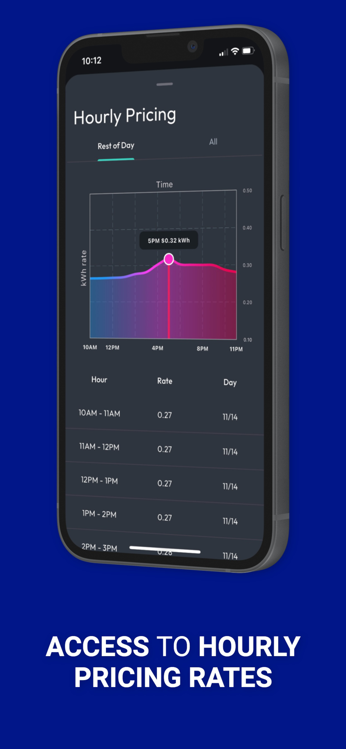Power Your Drive Connect