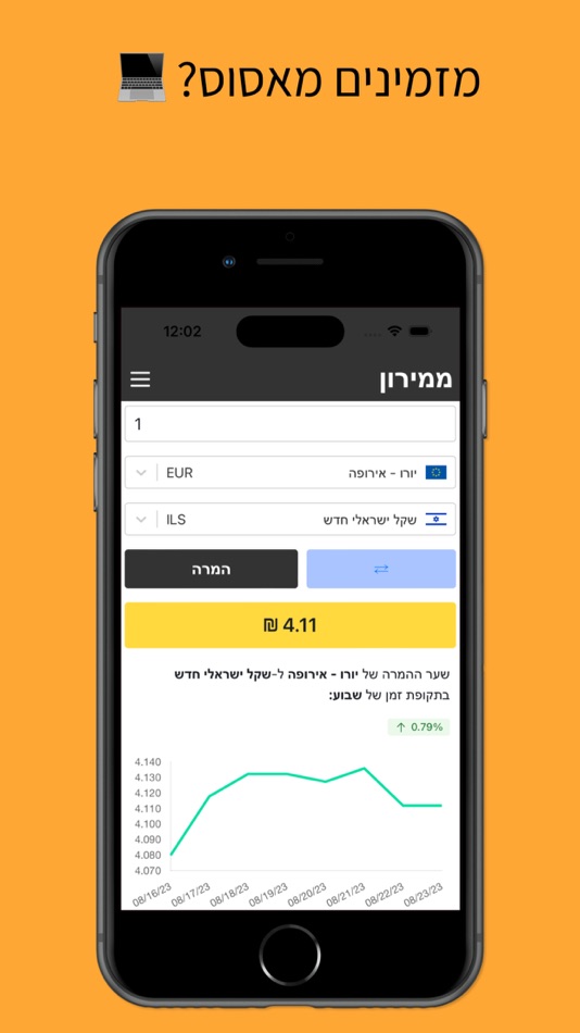 #2. ממירון (iOS) 由: Ben Pinchas