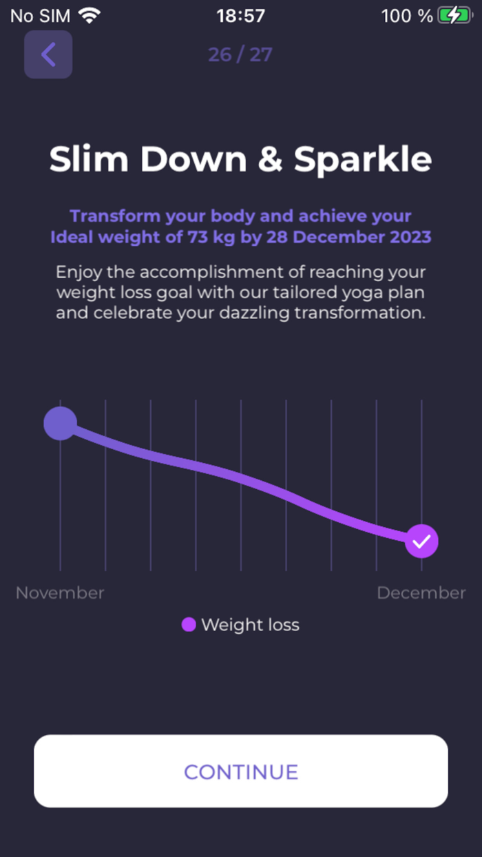 Yoga for Weight Loss  Nandy