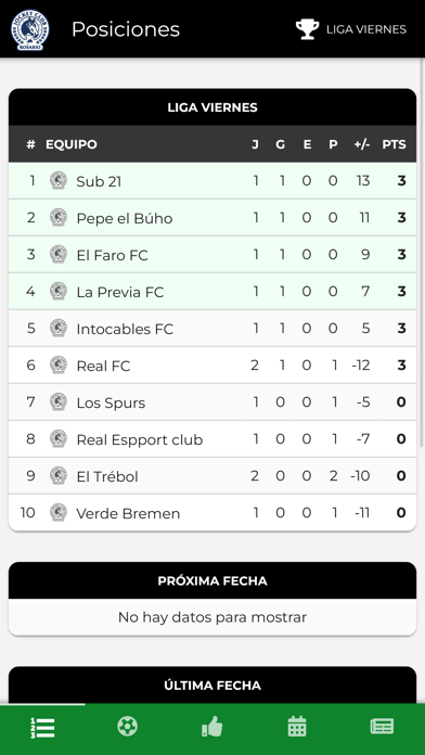 JCR - TORNEO FUTBOL MAYORES Screenshot