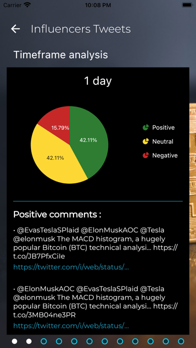 Coindashboard Screenshot