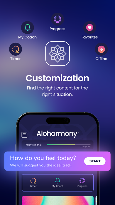 Aloharmony Screenshot