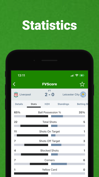 Live Scores & Stats - FVScore Screenshot