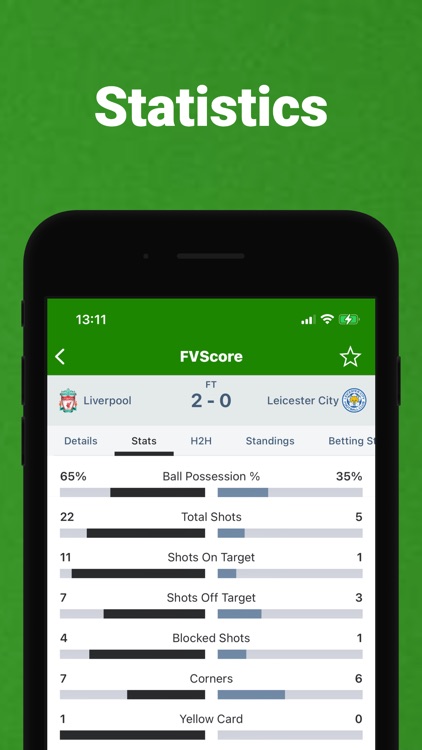 FVscore - Live Scores & Stats screenshot-3