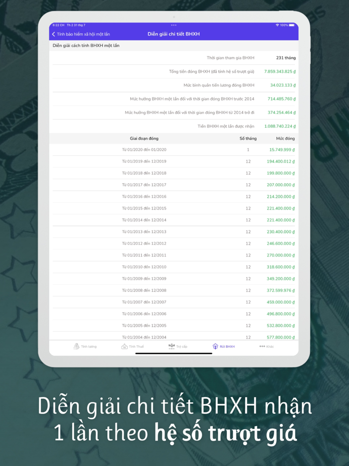 Thuế thu nhập cá nhân 2024