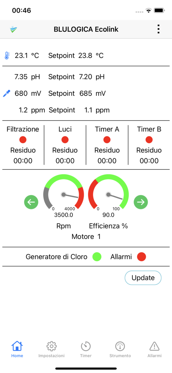 Start Pool by Blulogica