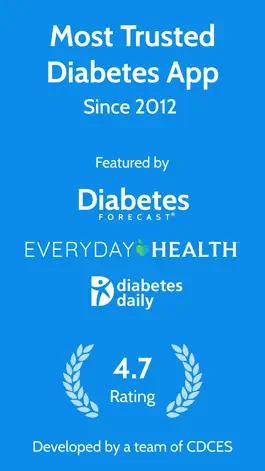 Game screenshot Diabetes Tracker by MyNetDiary mod apk