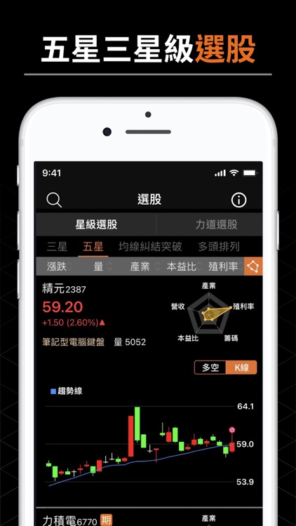 台股天地合捕 screenshot-4
