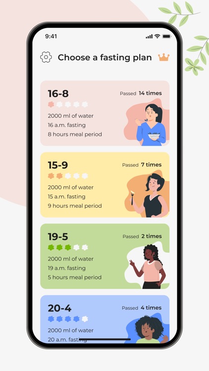 BeSlim - intermittent fasting screenshot-4