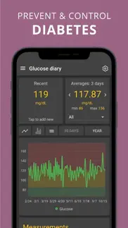 glycemic index load net carbs problems & solutions and troubleshooting guide - 2