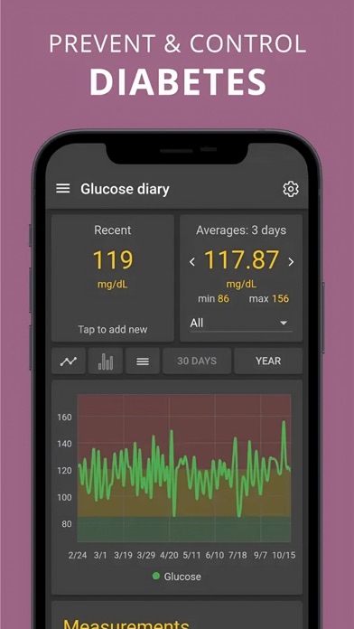 Glycemic Index Load Net Carbsのおすすめ画像7