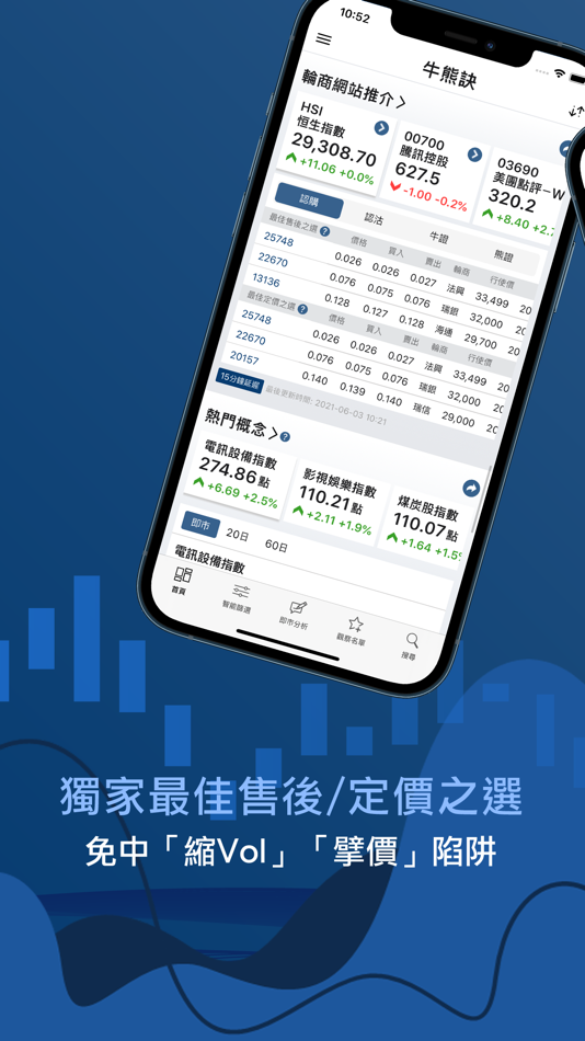 #3. 牛熊訣 beyondtips (iOS) 由: DB Power Online Limited