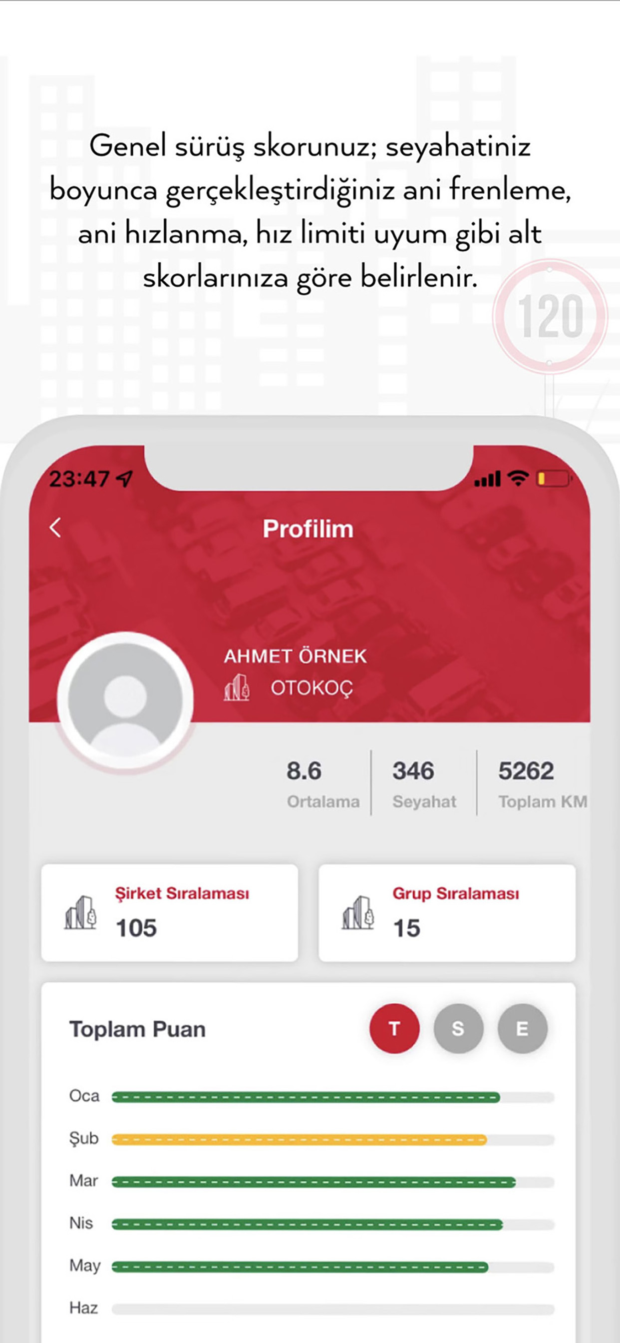 Avis Filo Connect