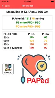 presión arterial pediátrica problems & solutions and troubleshooting guide - 2