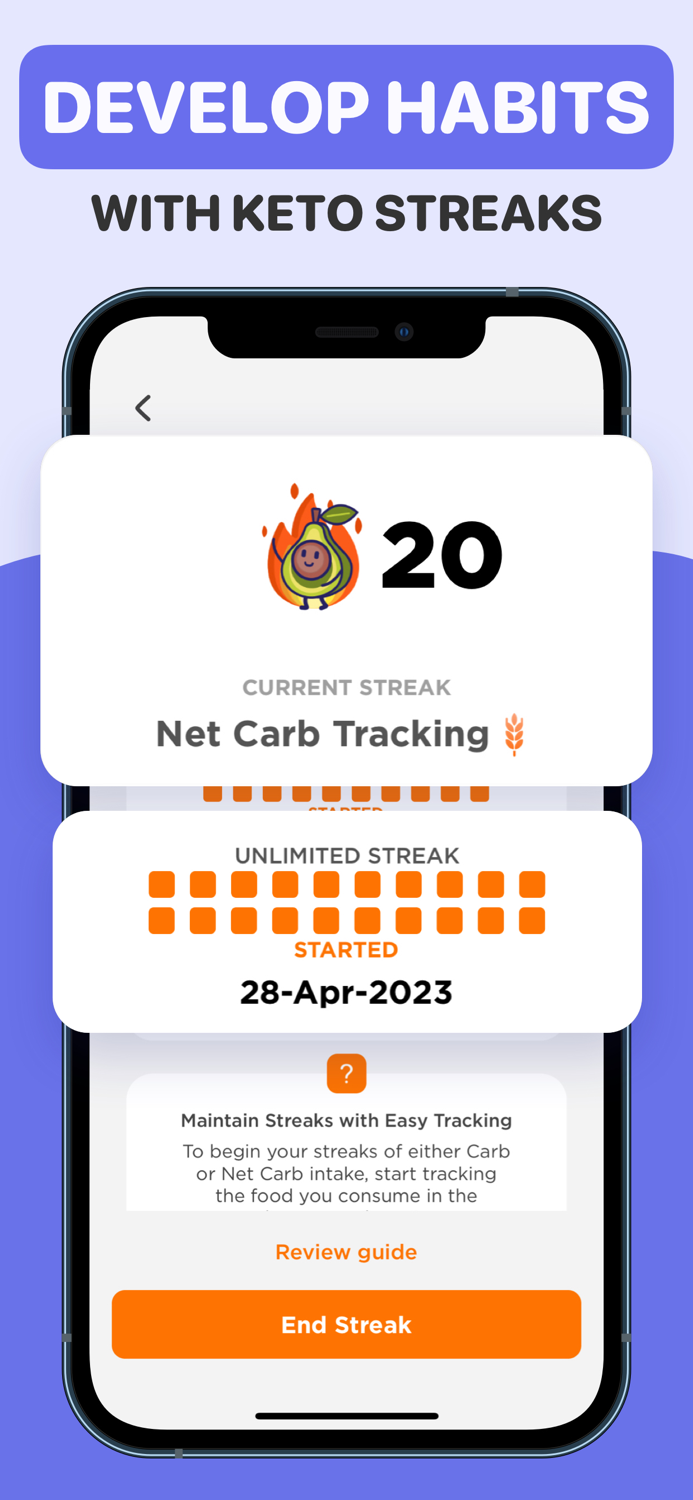 Keto Manager Low Carb Diet