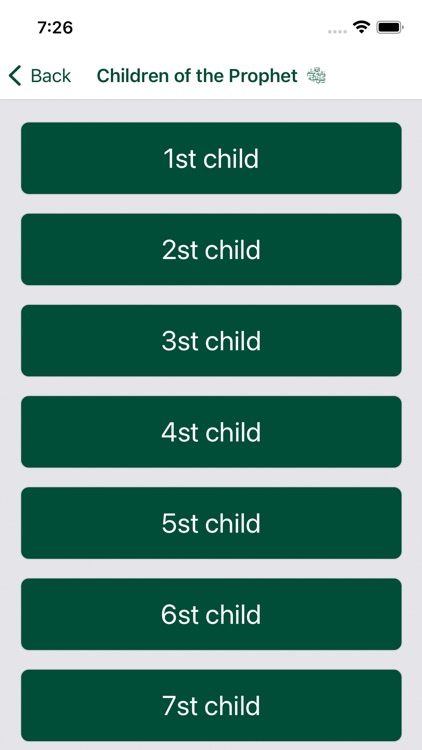 Мухаммад (с.а.в.)