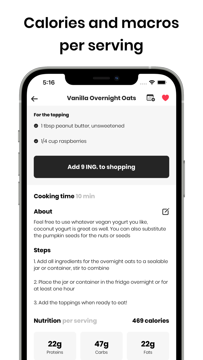 Fivesec Health by Alexandra