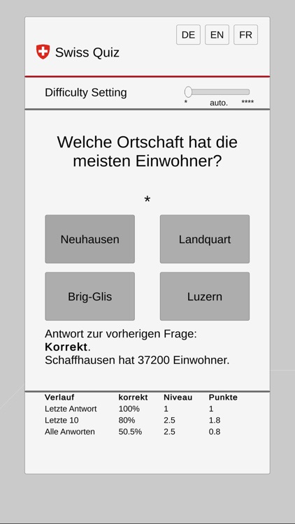 Swiss-Quiz