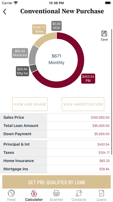 Trinity Home Loans Screenshot