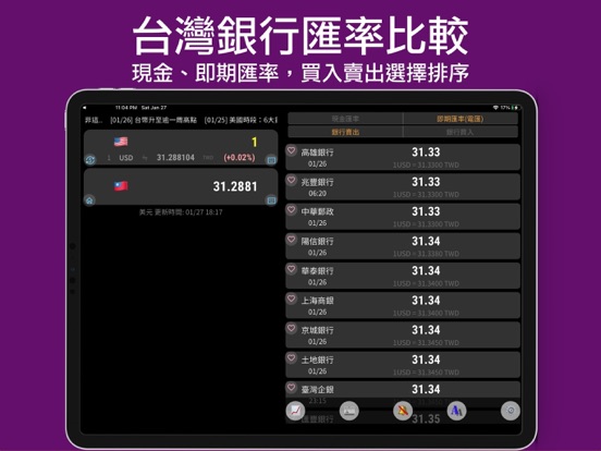 台灣匯率換算 iPad screenshot 1 - Travel app
