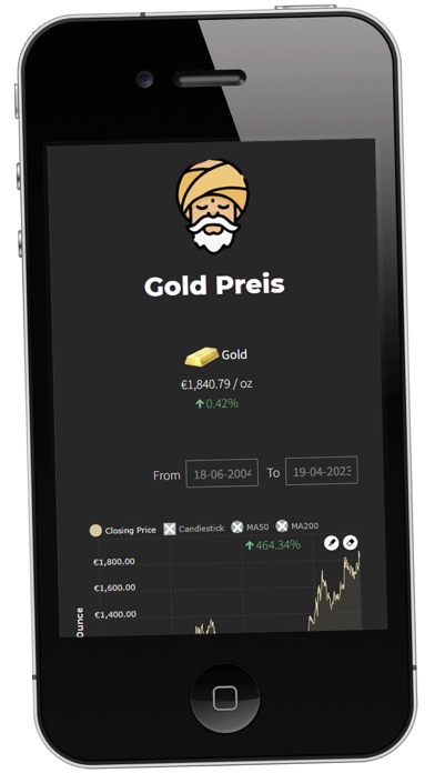 Gold Guru Screenshot
