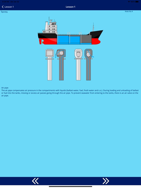 Screenshot #6 pour Loadlines