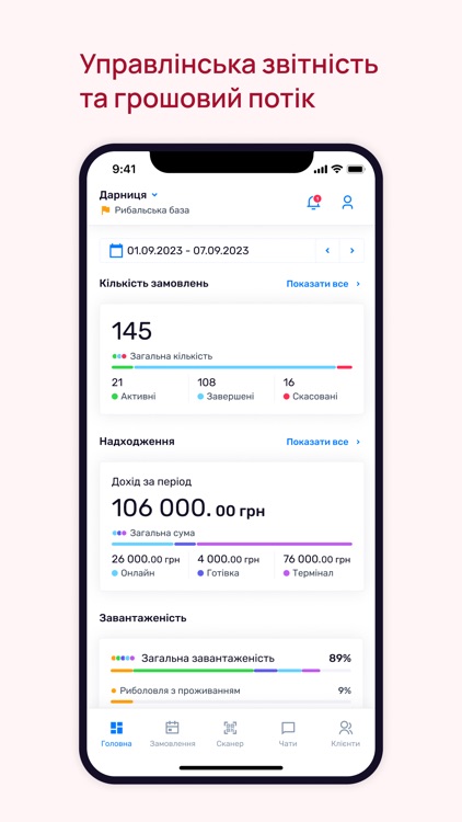 Yazz Business Manager