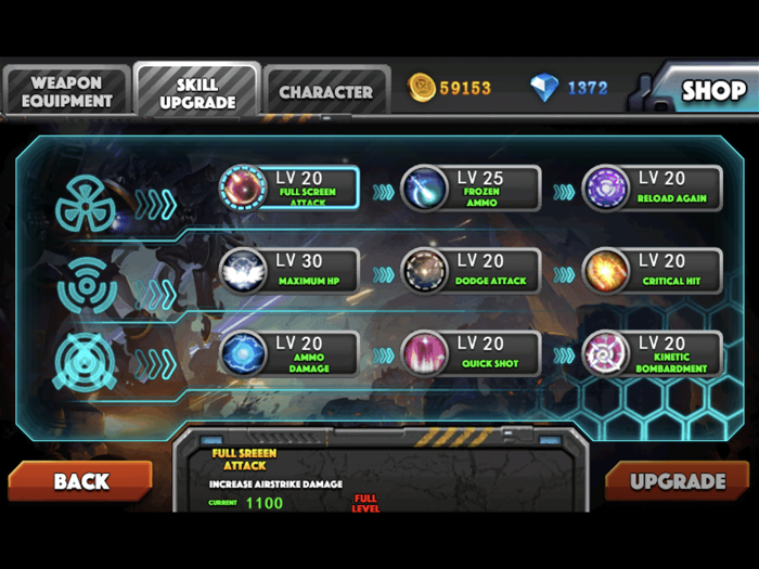 Beauty vs Zombie Survival