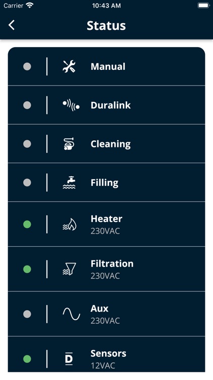 DuraCloud screenshot-4