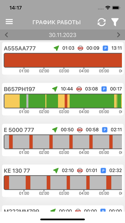 #5. Fleet Monitoring System (iOS) 由: DELTA-SISTEMY BEZOPASNOSTI, OOO