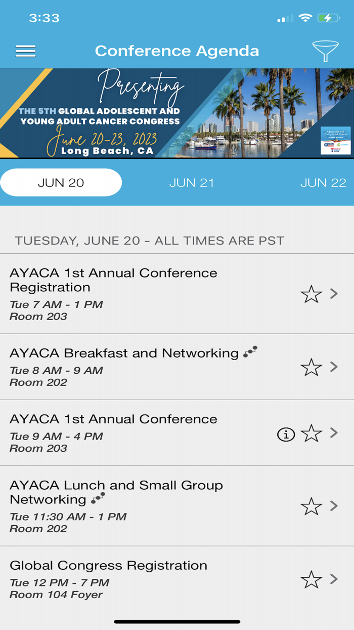 Global AYA Cancer Congress 23