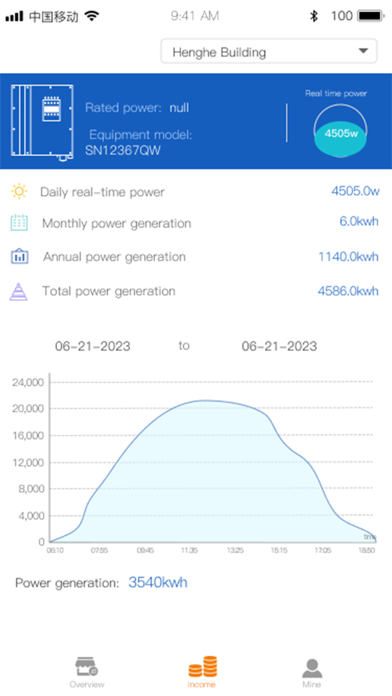 Sunboost Screenshot
