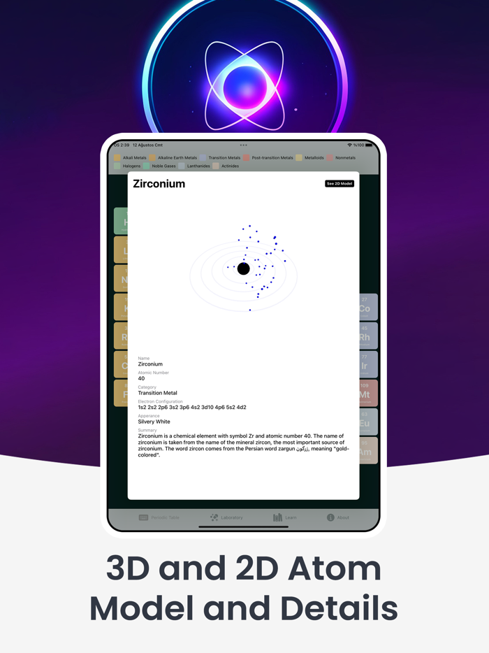 Periodic Table - Elementy
