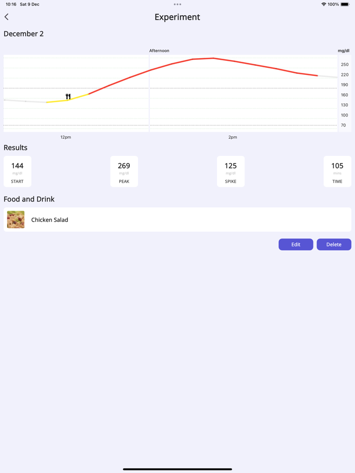 Tastermonial Food Navigator