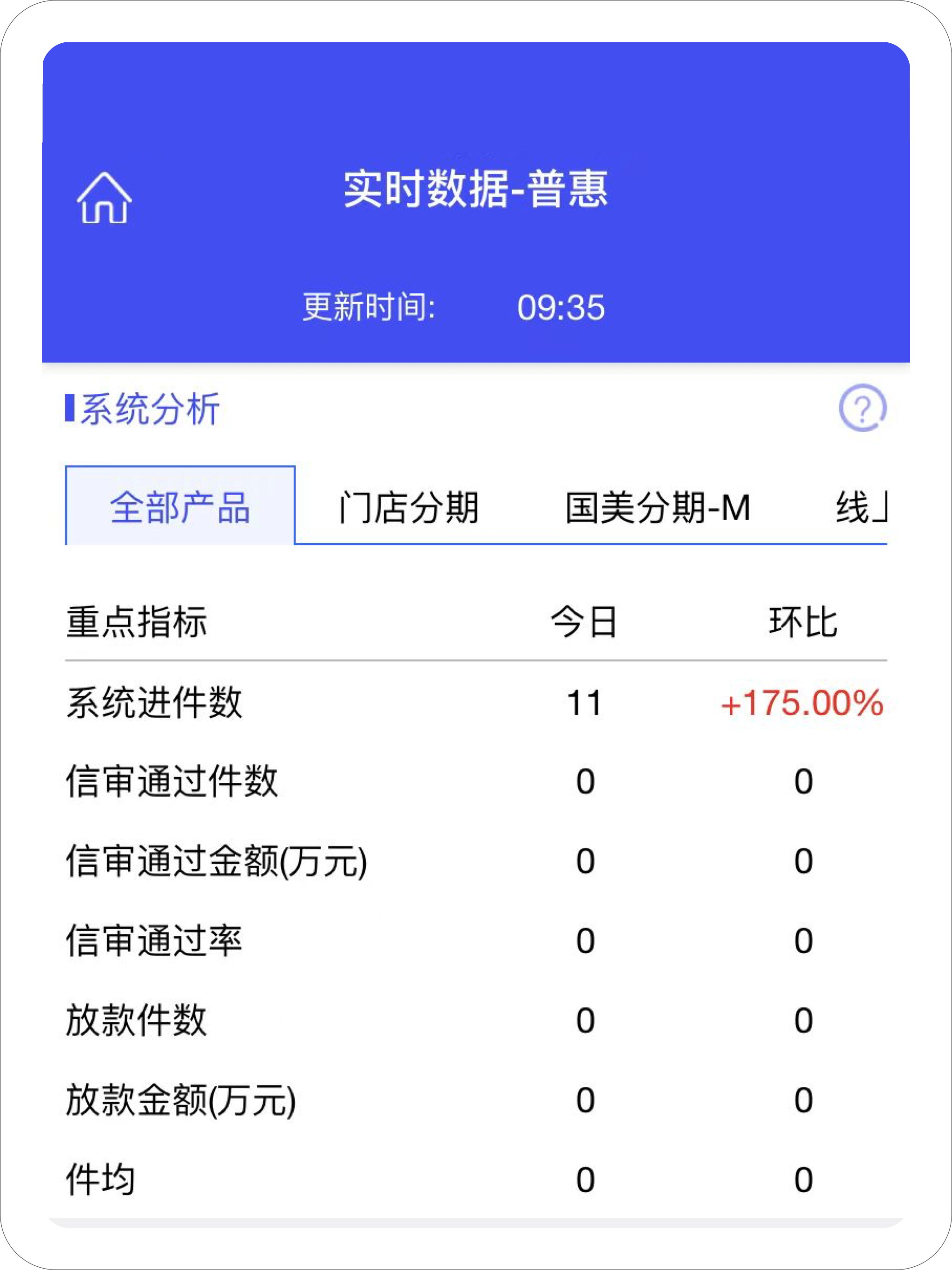 国美天眼 screenshot 7