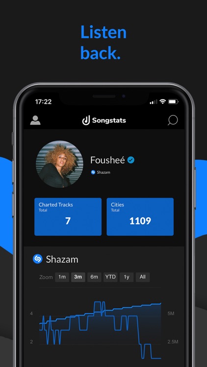 Songstats: Music Analytics screenshot-5