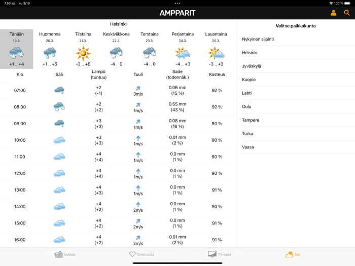 Uutiset – Ampparit.com